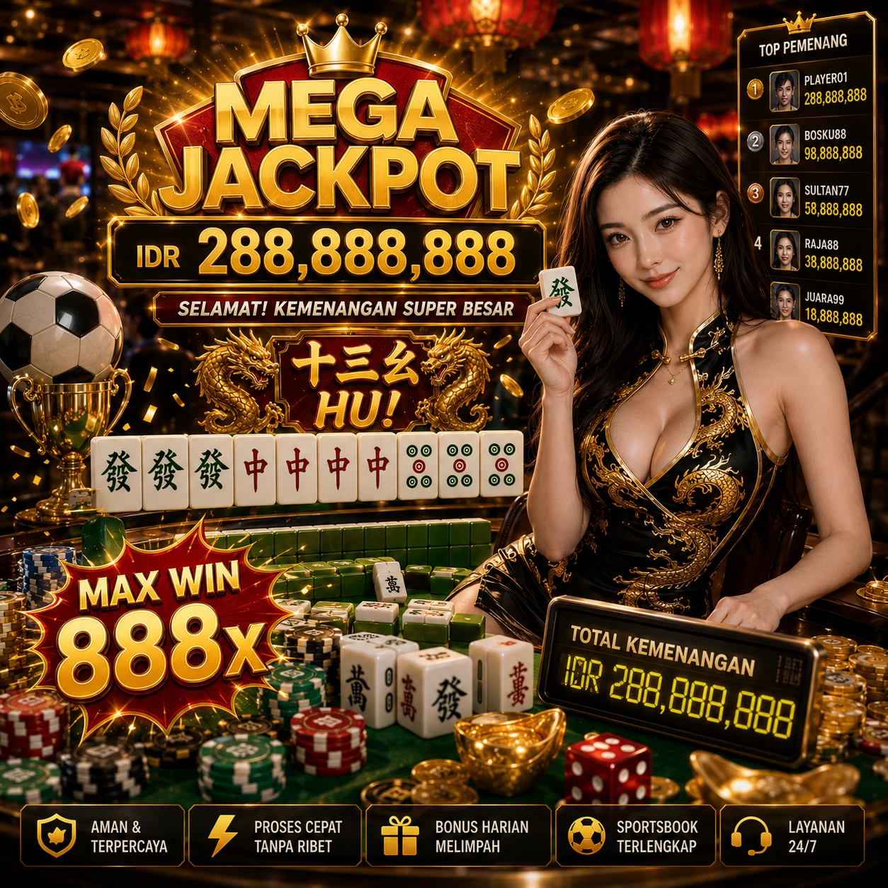 Review Pengalaman Pengguna di Situs wg87