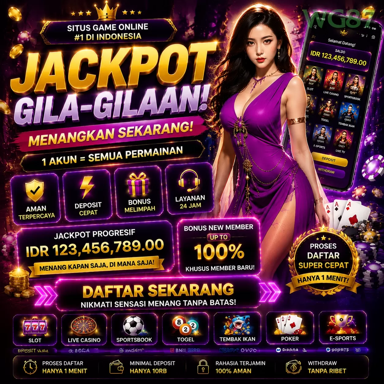 wg87 Tutorial Pemain
